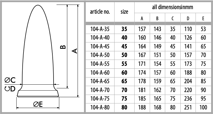 size chart for anal plug sugarloaf